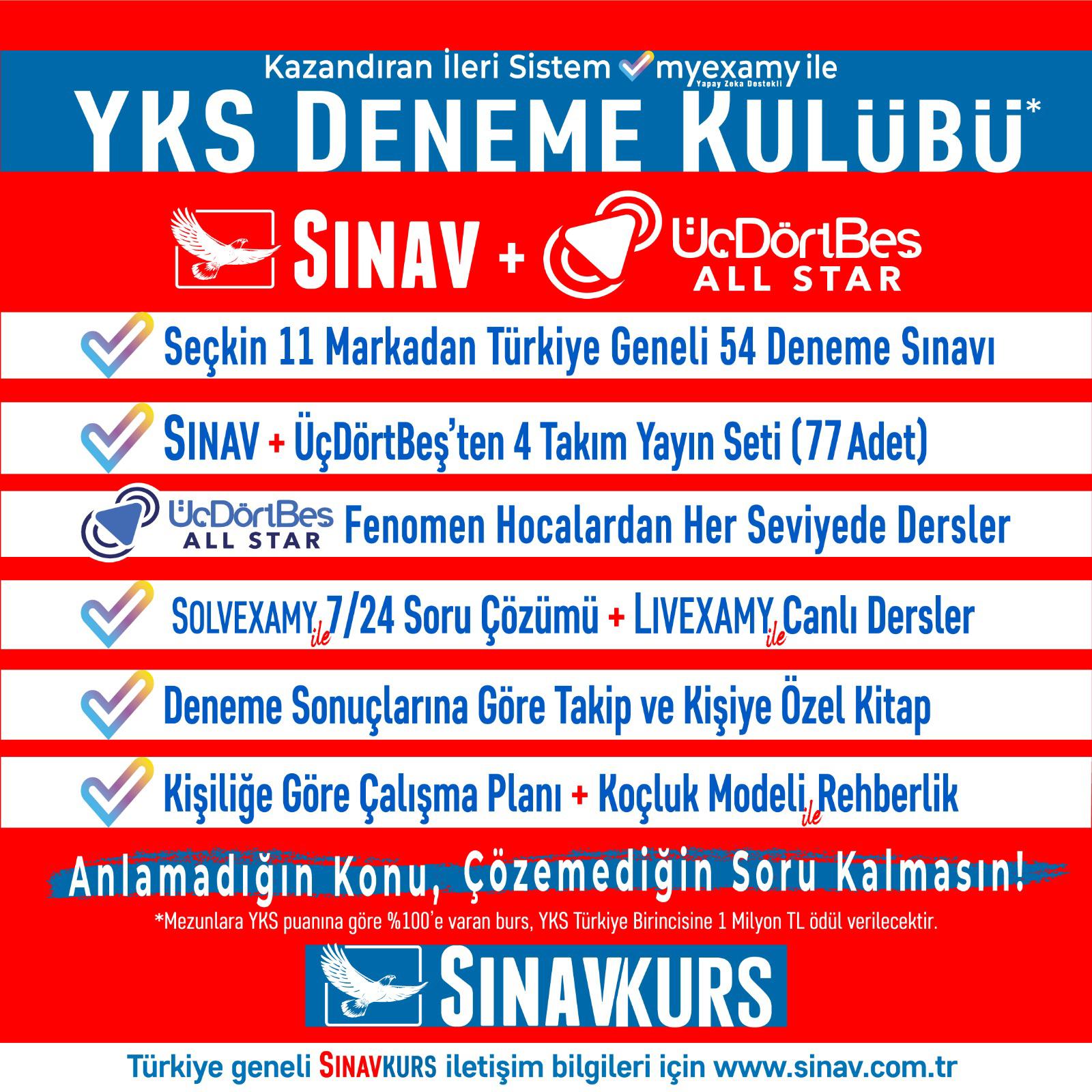 DENEME KULÜBÜ YKS TÜRKİYE HAKKINDA HER ŞEY