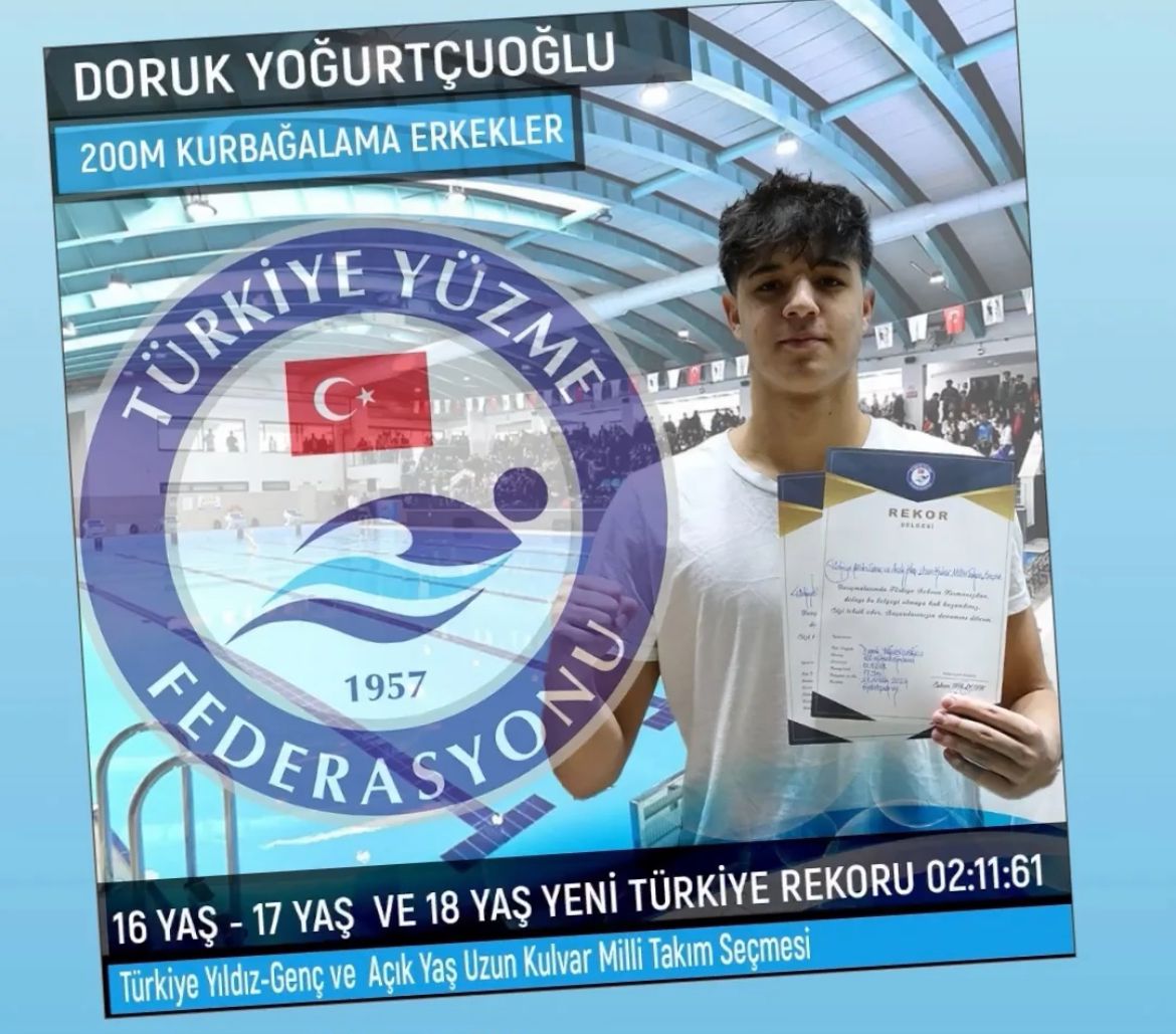 Doruk YOĞURTÇUOĞLU
