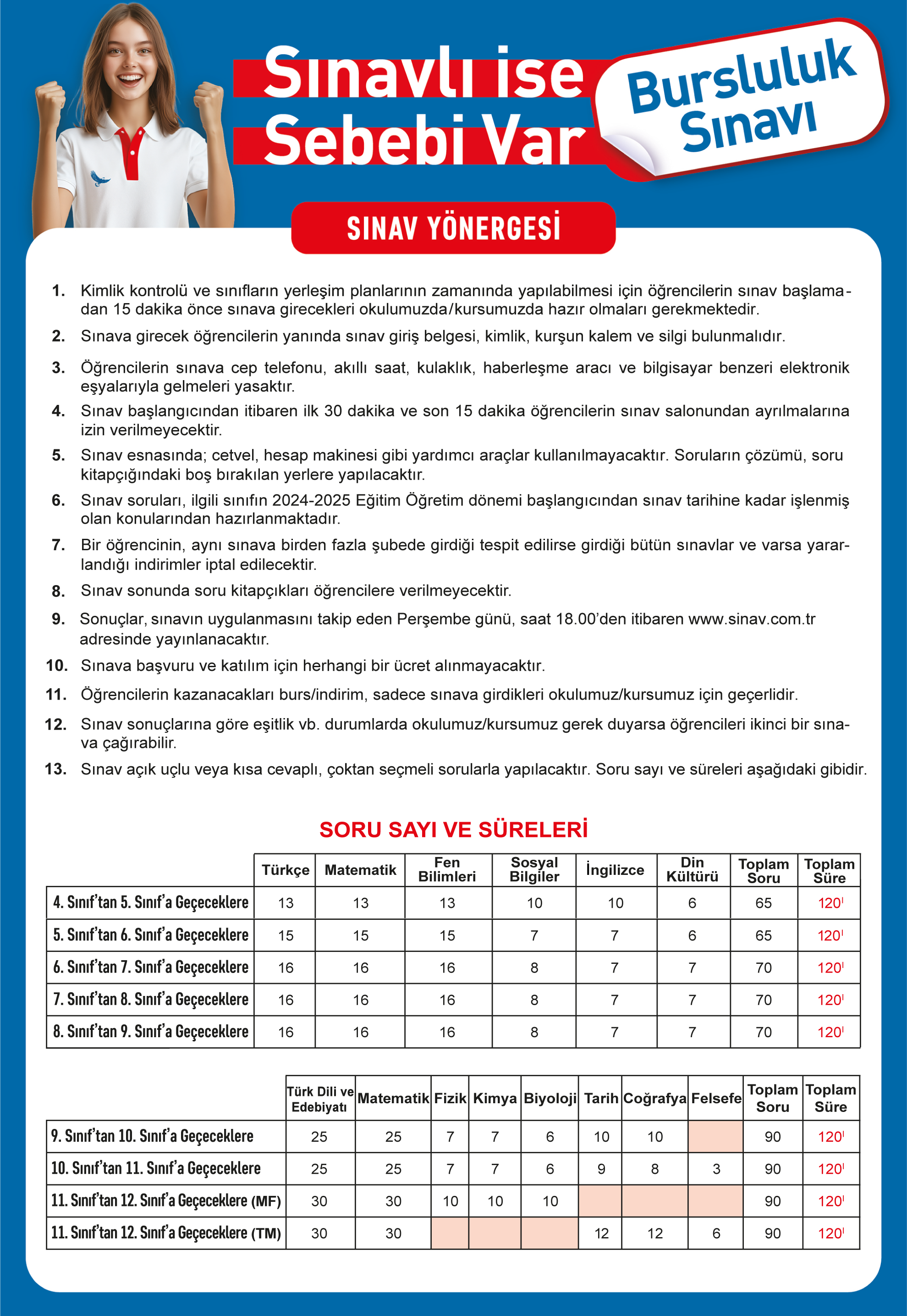 2025 BURSLULUK SINAV YÖNERGESİ   2025 BURSLULUK SINAV YÖNERGESİ      2025 BURSLULUK SINAV YÖNERGESİ      2025 BURSLULUK SINAV YÖNERGESİ       2025 BURSLULUK SINAV YÖNERGESİ 